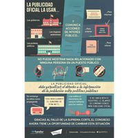 La perversión del poder y la prensa