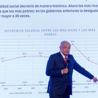 Programas sociales, la herencia problemática de AMLO