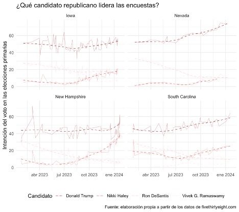 Imagen 5