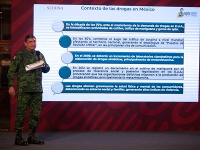 Droga sintética entra a México por solicitudes de laboratorios que no existen: AMLO