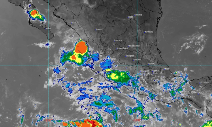 Pronóstico