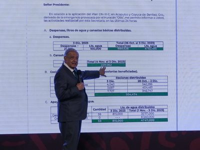 AMLO: es suficiente con los 10 mil elementos de la GN para enfrentar al crimen en Acapulco