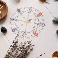 La guía de la numerología para la semana del 24 al 28 de noviembre