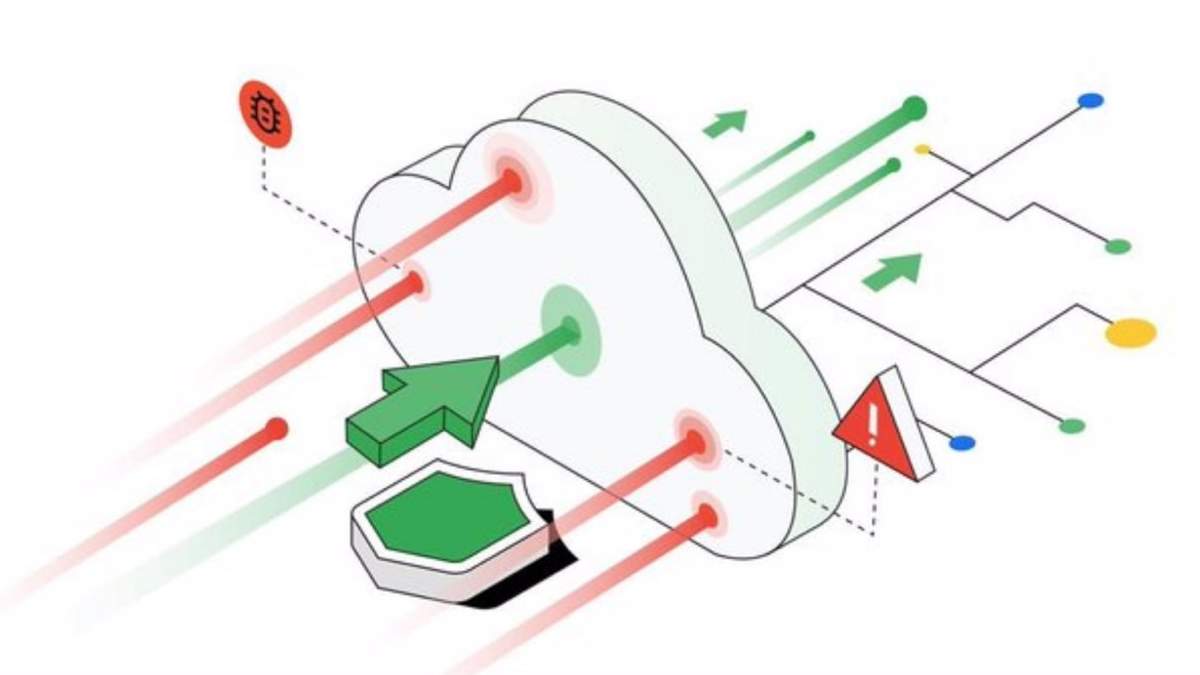 Google, Microsoft, Amazon y Cloudflare mitigan el mayor ataque DDoS registrado hasta el momento