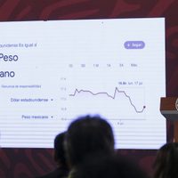 Sexenio de AMLO, el de más bajo crecimiento desde De la Madrid: Cepal