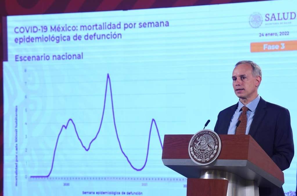 El subsecretario Hugo López-Gatell en la conferencia mañanera