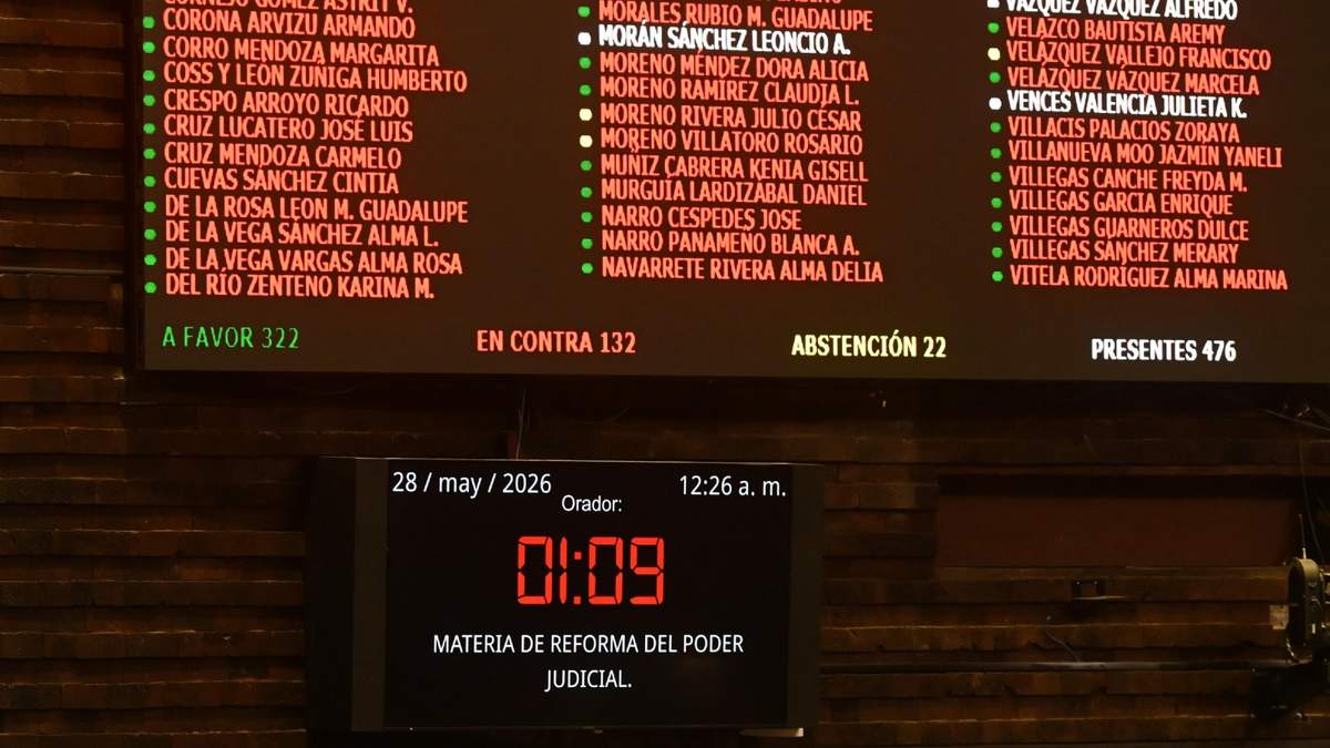 La votación en San Lázaro