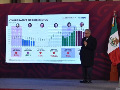 AMLO presume promedio diario de 60 asesinatos: "vamos bajando"