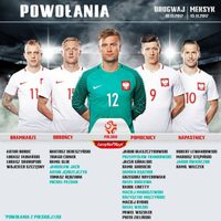Bélgica y Polonia convocan a sus figuras principales para enfrentar al Tri