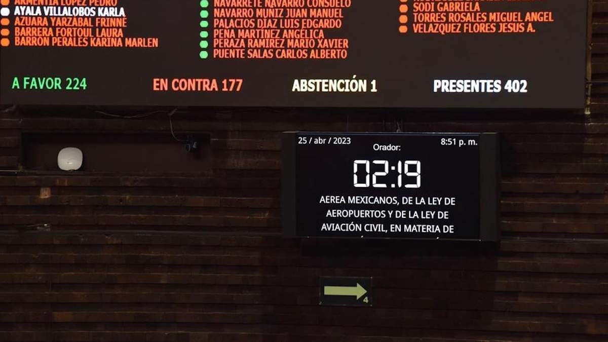 La aprobación en el pleno de San Lázaro