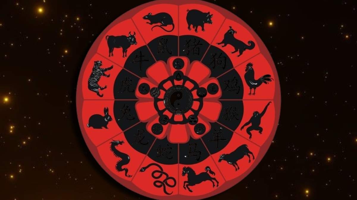 Astrología. Fuente: (X)
