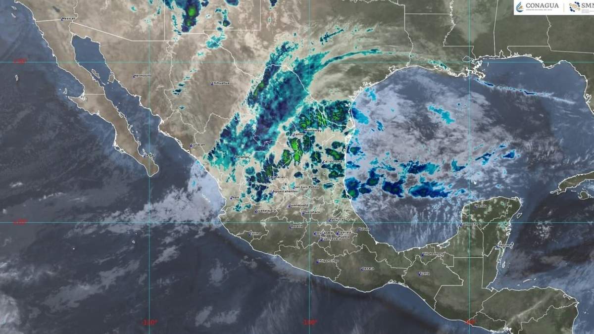 Pronóstico