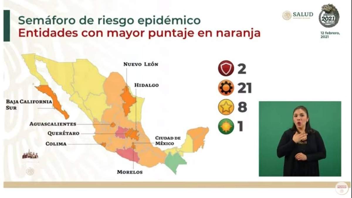 La actualización