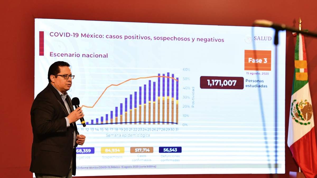 José Luis Alomía, de Epidemiología, en conferencia. Foto: Benjamín Flores