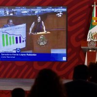 Por error, exhiben en la mañanera un video de Kenia López contra AMLO