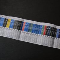 El Gobierno promulgó la Boleta Única de Papel: de qué se trata