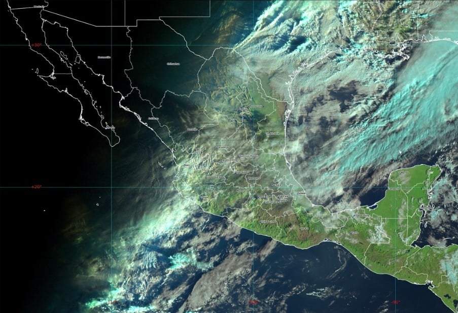 Pronóstico