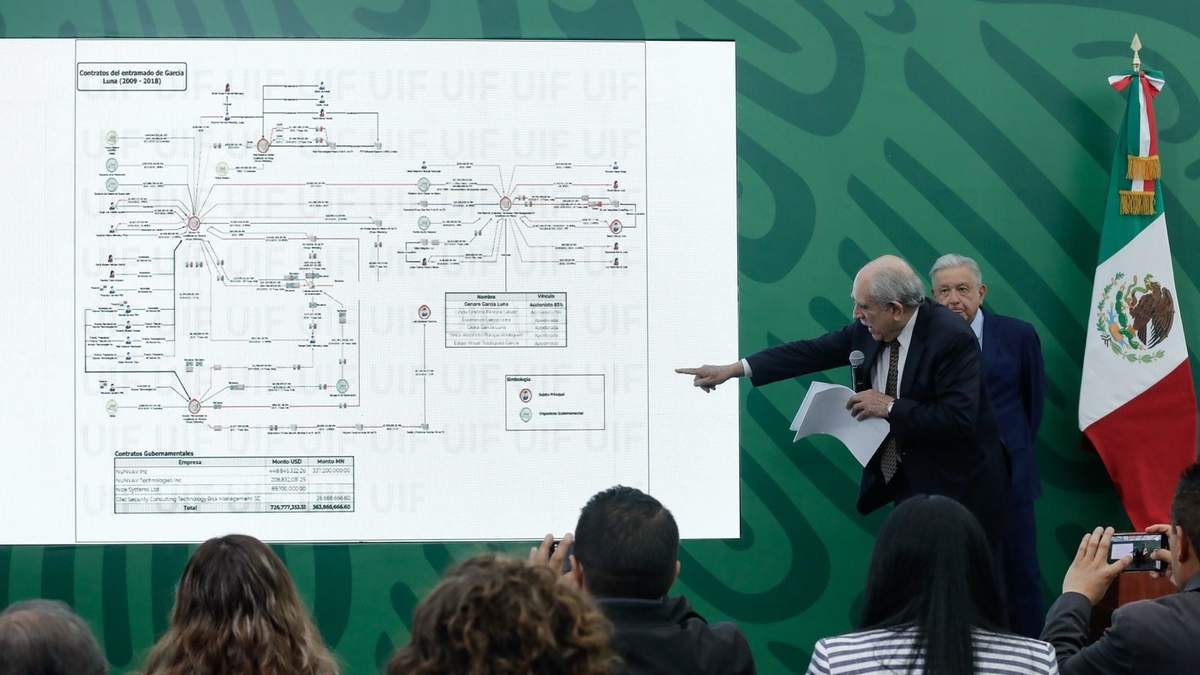 Pablo Gómez, titular de la UIF, explica el entramado de relaciones de García Luna en la mañanera del 9 de marzo de 2023