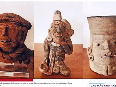 El nuevo modelo del mercado de arte europeo