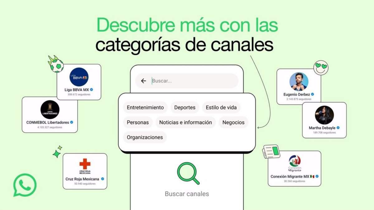 Nueva función de Categorías en los Canales de WhatsApp