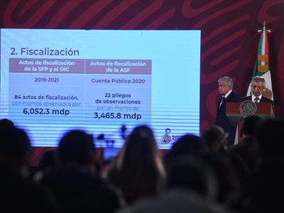 Hay 38 denuncias por posible daño patrimonial a Segalmex por 9 mil 500 millones de pesos: SFP
