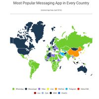 Adiós a BlackBerry Messenger, el ancestro del WhatsApp