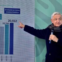El pueblo está contento; ni en las crisis del 95 se había logrado una recuperación tan rápida: AMLO