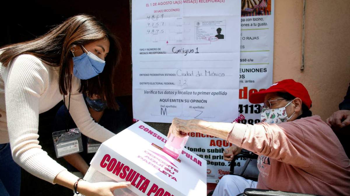 Consulta popular en México. Fuente: (Twitter)