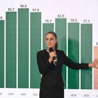 Gobierno de Sheinbaum reporta caída del 42% en homicidios dolosos