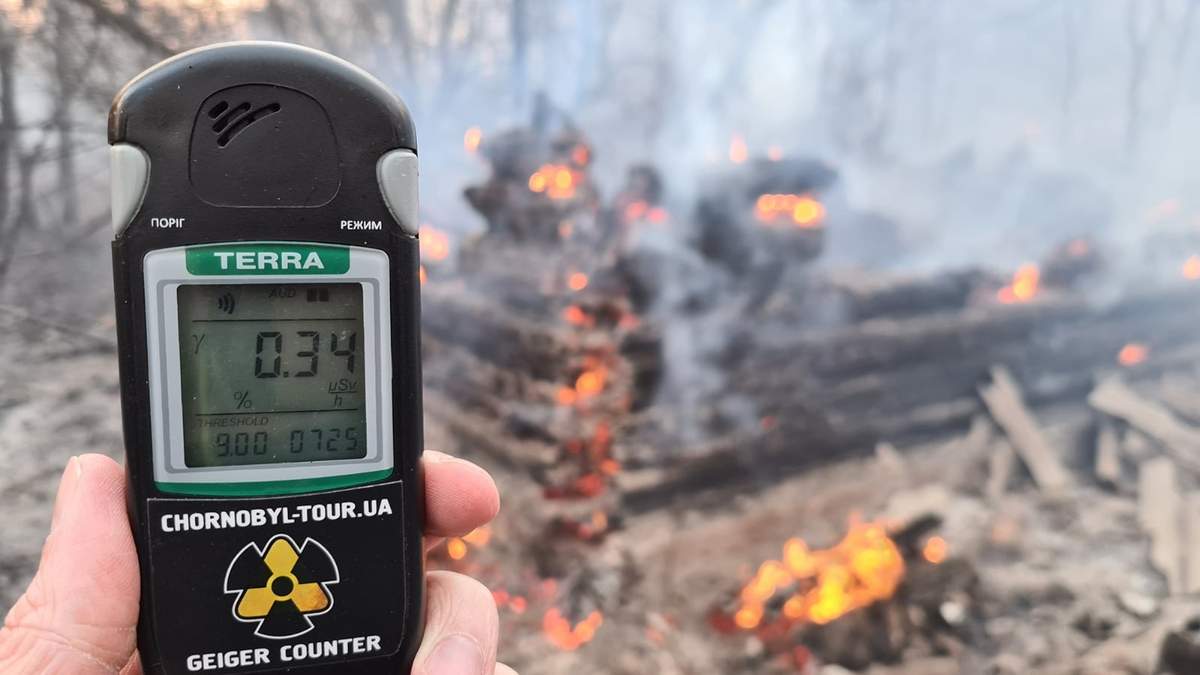 Chernobyl. Fuente: (Twitter)