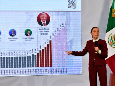Así aumentarán los salarios mínimos en 2025