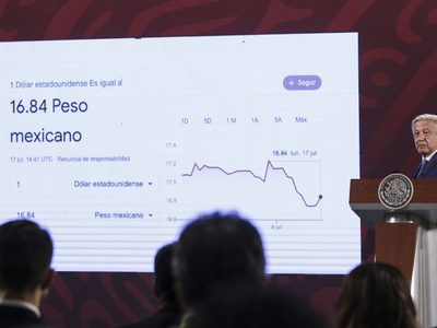 Sexenio de AMLO, el de más bajo crecimiento desde De la Madrid: Cepal