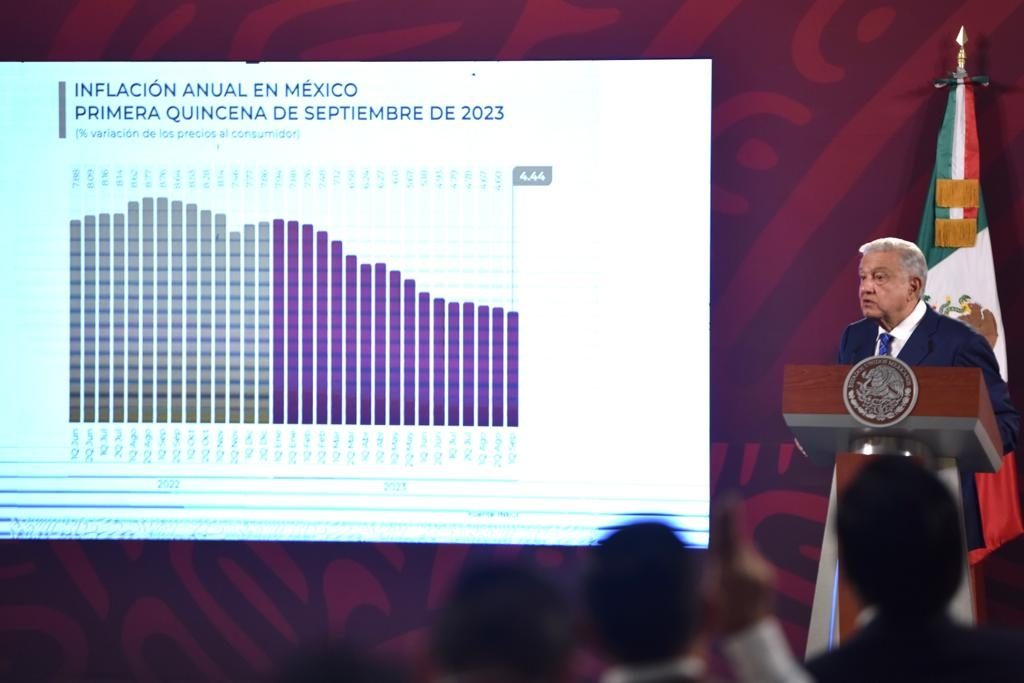 AMLO Inflación 3