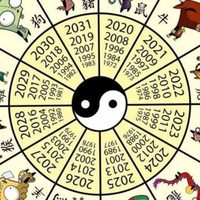 En el horóscopo chino, qué signos destacan por no temerle a nada