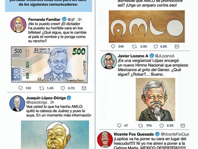 fake tuits para dummies