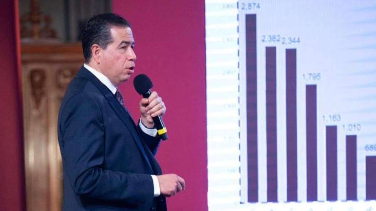 Ricardo Mejía Berdeja, encargado de despacho de la SSPC.