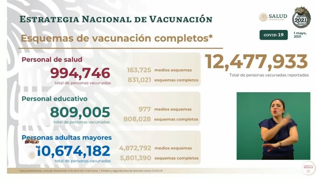 vacunas