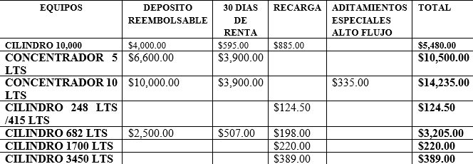 Sin título
