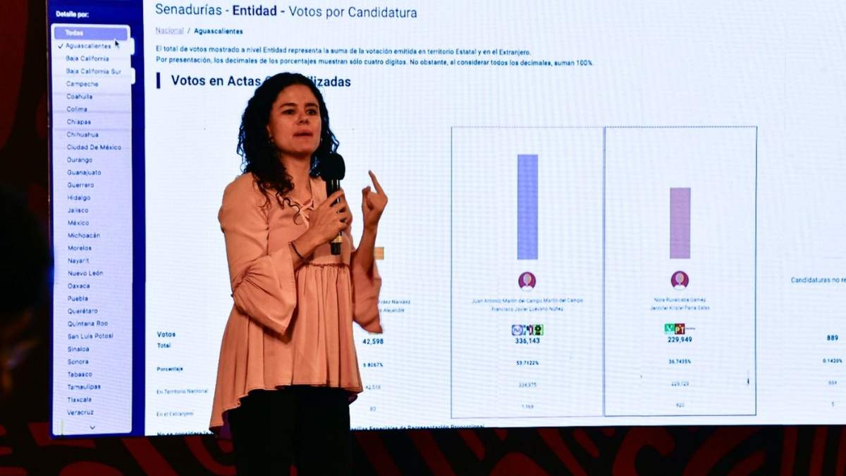 La secretaria de Gobernación, Luisa María Alcalde, informa sobre el Programa de Resultados Electorales Preliminares (PREP)