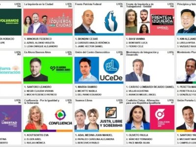 Las claves de las elecciones legislativas porteñas