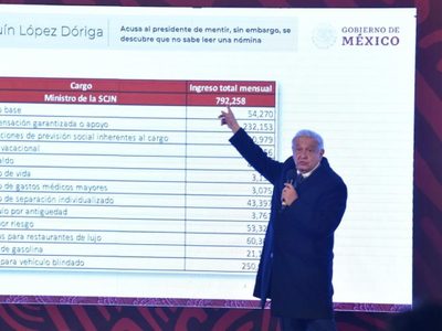 Ministros “trabajan para los verdugos del pueblo” y ganan cerca de 800 mil al mes: AMLO