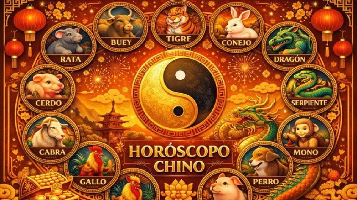 Horóscopo Chino. Fuente: (X)