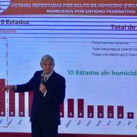 AMLO admite que no han podido bajar índice de homicidios; 'ayer fue un mal día”, dijo