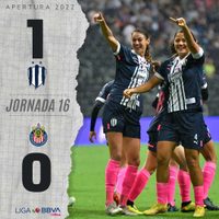 Estos son los resultados de la Jornada 16 de la Liga MX Femenil