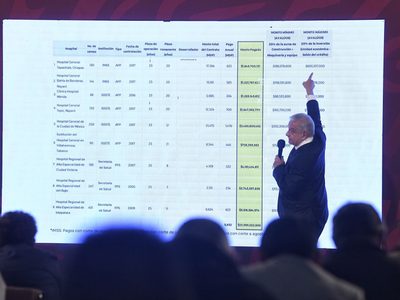 Estos son los empresarios a los que AMLO quiere comprar hospitales concesionados