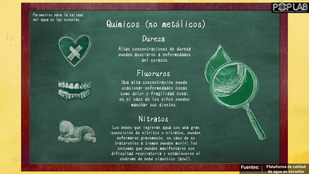 Info 3