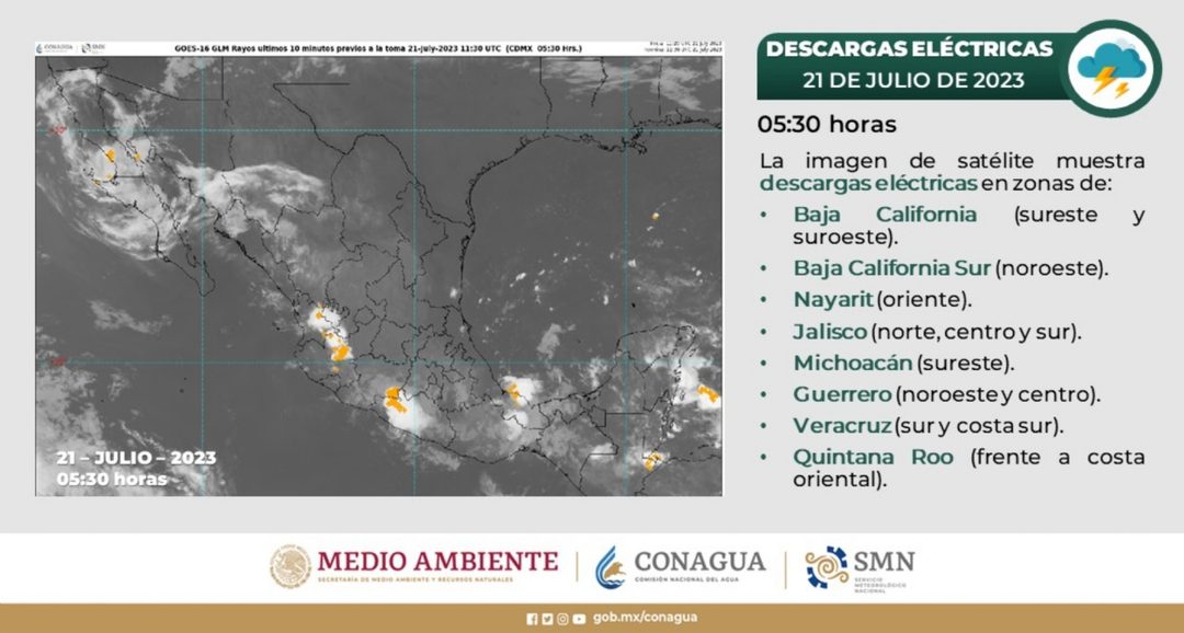 clima21oks