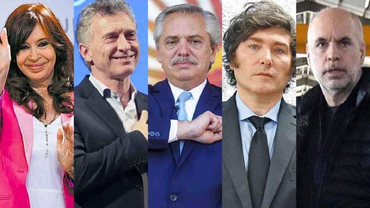Según una encuesta, el arco político registra mayor imagen negativa. Fuente: (Twitter)