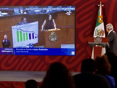 Por error, exhiben en la mañanera un video de Kenia López contra AMLO