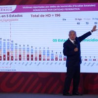 Homicidios subieron casi 200% con Felipe Calderón, “el paladín de la seguridad”: AMLO